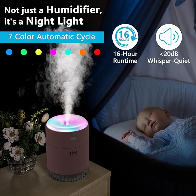 SZO Portable Mini Humidifier, 500ML USB Personal Cool Mist Humidifiers - Image 3