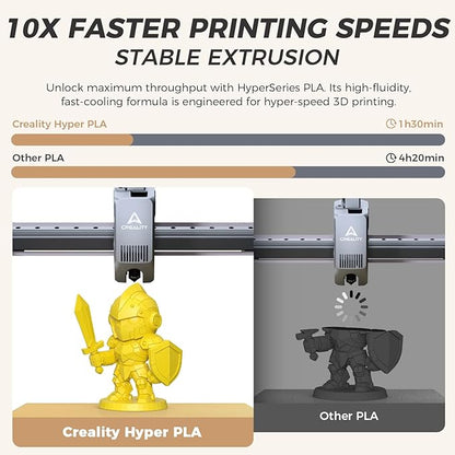 Official Creality Hyper PLA Filament 1.75mm, High Speed 30-600mm/s Rapid 3D - Image 2