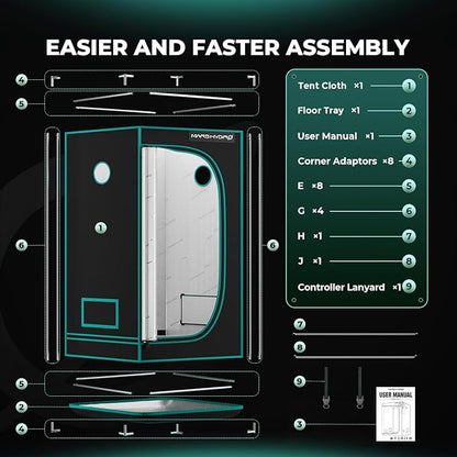 MARS HYDRO 2x2x3 Advanced Grow Tent, - Image 8