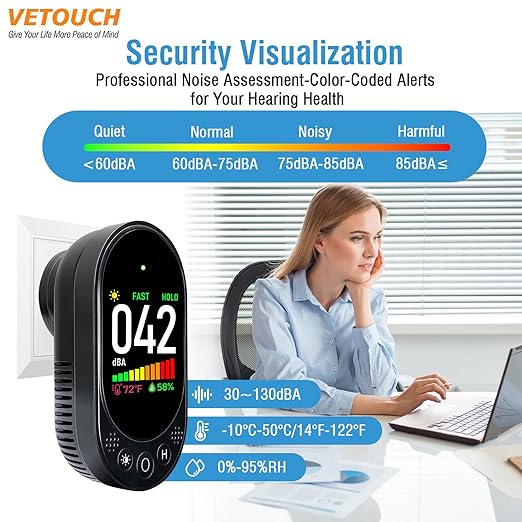 Portable Plug-In Noise Detector, Temperature/Humidity Simultaneous Monitoring - Image 4