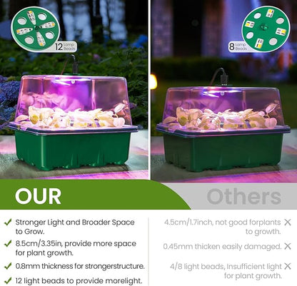 MIXC Seed Starter Kit with Grow Light, Elevated Seedling Tray Kit with - Image 2