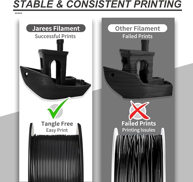 3KG PLA Filament 1.75mm Black, Clog-Free 3D Printer Filament Dimensional - Image 5
