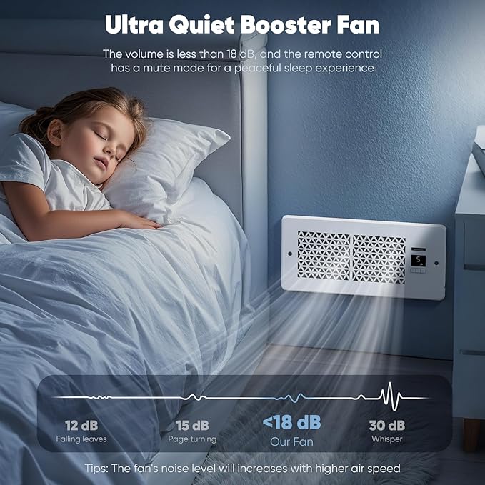 Register Booster Fan for 4" x 10" Register Holes - Image 6