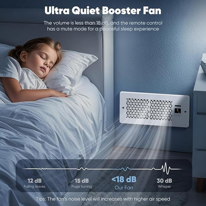 Register Booster Fan for 4" x 10" Register Holes - Image 6