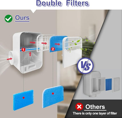 Upgraded Triple Filtration System Indoor Dryer Vent Kit, Indoor Dryer Vent - Image 5