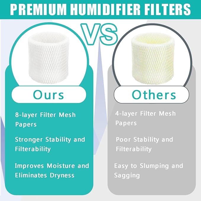 Replacement Filter Compatible - Image 3