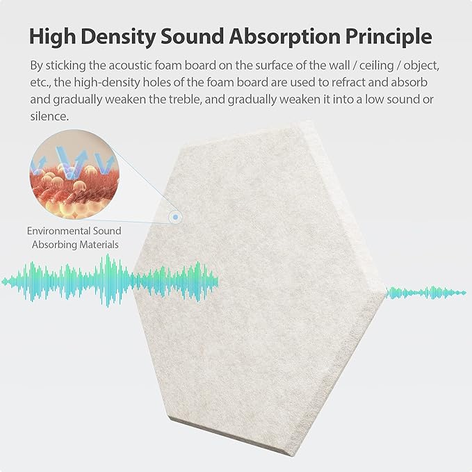 12 Pack Acoustic Panels Self Adhesive Sound Proof Foam, High Density Sound - Image 2