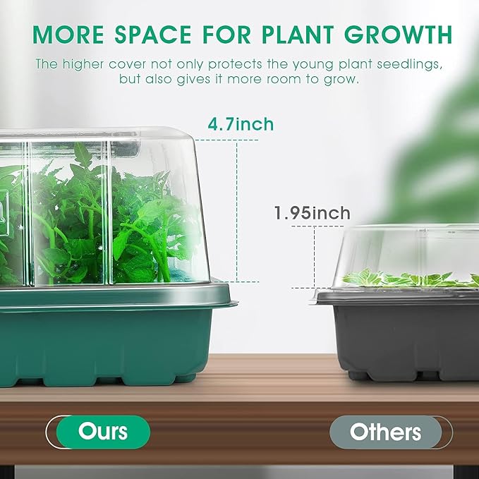 Seed Starter Tray with Grow Light, 192-Cell Seed Starter Kit, Seedling Starter - Image 3