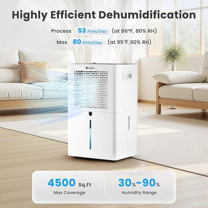 Candy 4500 Sq.Ft Dehumidifier for Basement, 80 Pints Dehumidifiers for Home - Image 2
