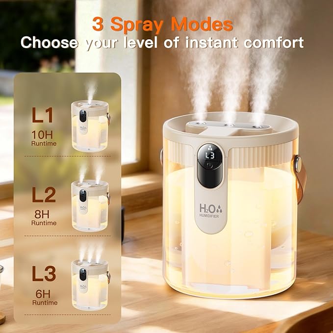 DIGIX Small Portable Humidifiers - Image 4