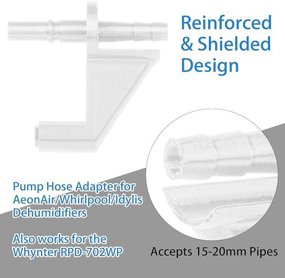Dehumidifier Parts, Upgraded Dehumidifier Drain Adapter, Universal Fit - Image 2