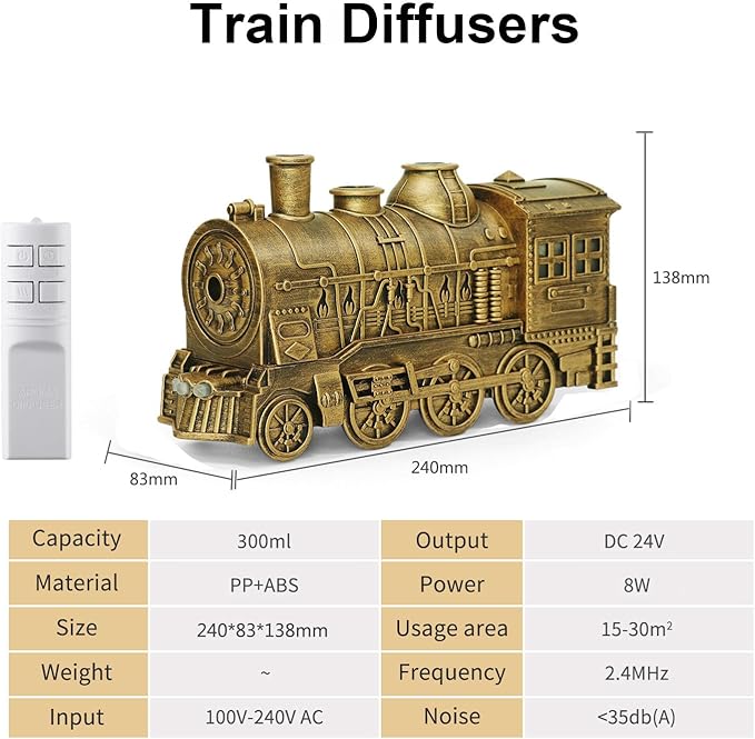 Valentine's Day Train Humidifier 300ml, Dual Mist Outlets Cool Mist Diffuser - Image 6