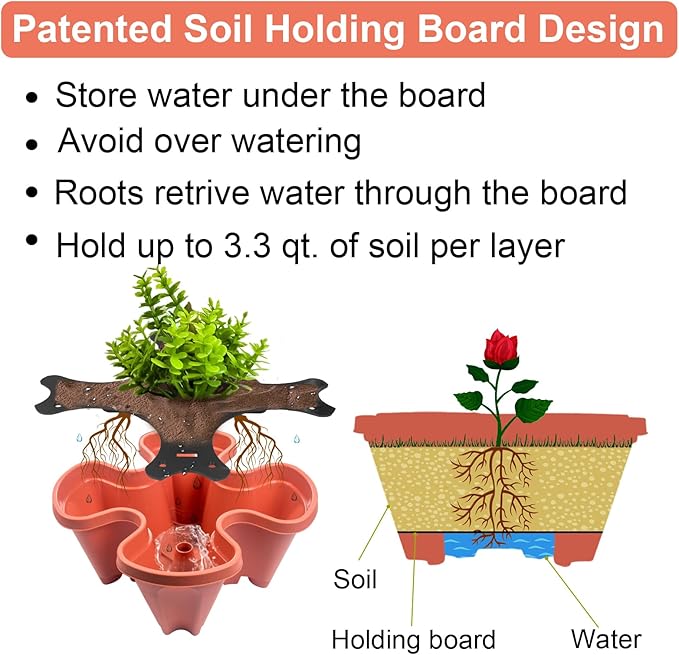 DUNCHATY 5 Tier Plant Pot, Vertical Garden Planter, Strawberry Planter - Image 5