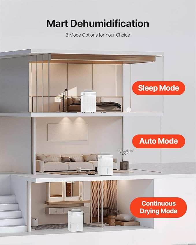 VEVOR 80 Pints Dehumidifier for Home & Basement, 4500 Sq.Ft Large Coverage - Image 3