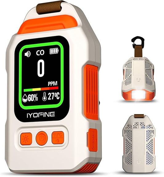 Portable Carbon Monoxide Detector by Eyetoeyecamwebcam
