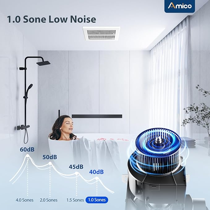 Amico Bathroom Exhaust Fan, 1.0 Sones, 80 CFM, Low Noise, Ceiling Mounted - Image 3