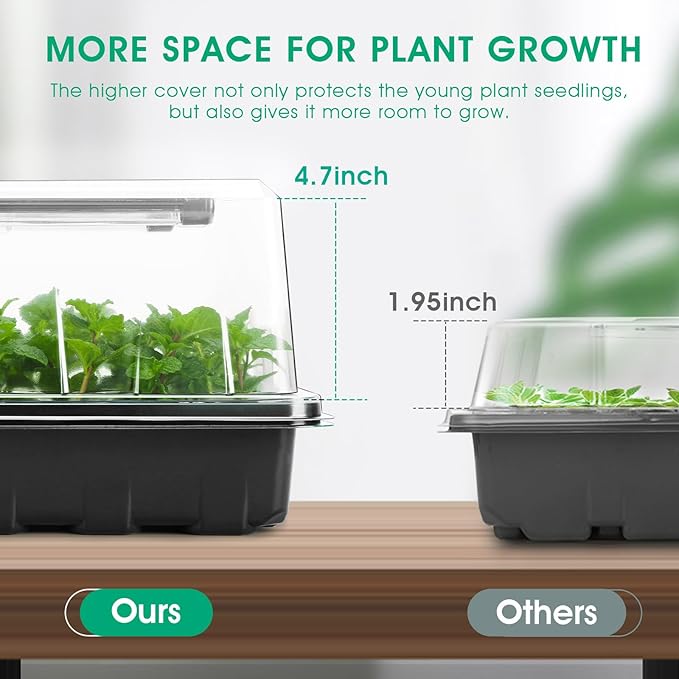 Seed Starter Tray with Grow Light, 96-Cell Seed Starter Kit, Seedling Starter - Image 3