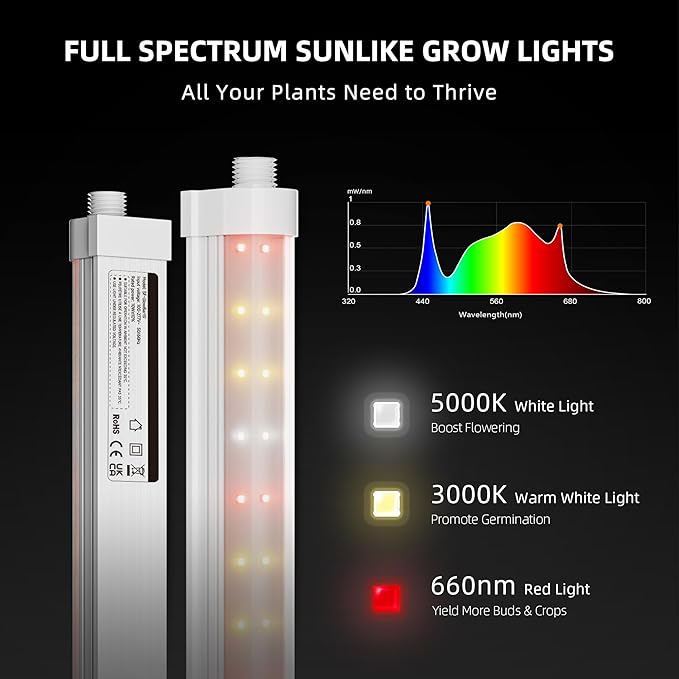 Spider Farmer 1FT LED Grow Lights - Image 2