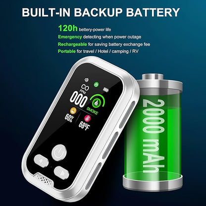 4in1 Plug in Smoke & Carbon Monoxide Detector Combination Builti-in 2000mAh - Image 3