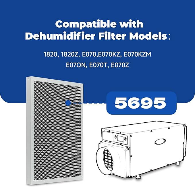 2-Packs 5695 Washable MERV 8 Dehumidifier Filter 8x12x1 Compatible - Image 3