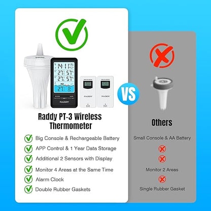Raddy PT-3 Wi-Fi Pool Thermometer Floating Easy Read - Image 7