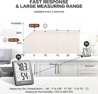 DOQAUS Digital Hygrometer Indoor Thermometer Room Thermometer - Image 5