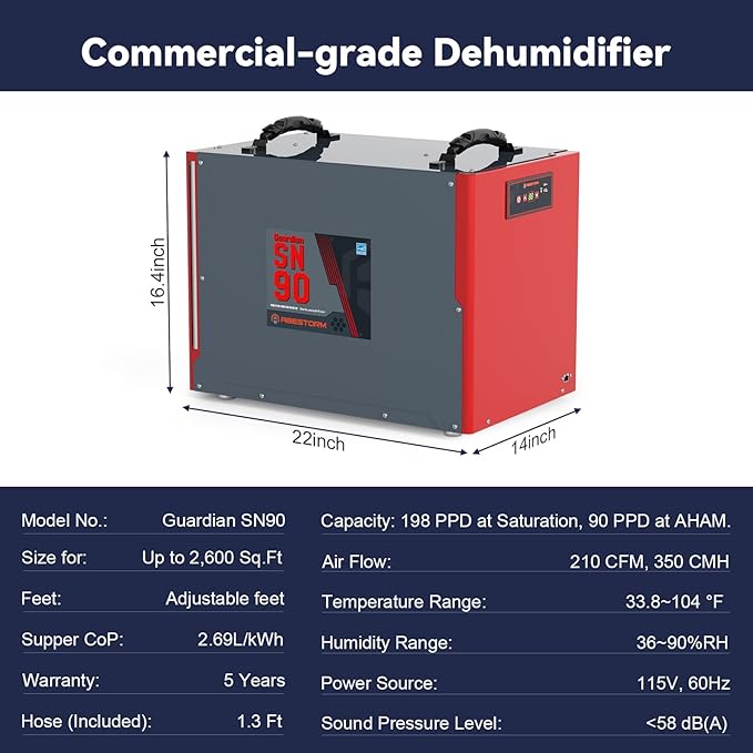 ABESTORM Crawl Space Dehumidifier, Energy Star 198 Pint Commercial Dehumidifier - Image 6