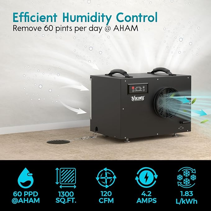 Viking BD-65 Commercial Dehumidifier, R32 Refrigerant, 65 PPD @ AHAM - Image 2