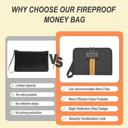 Fireproof Money Bag, Money Bag - Image 7