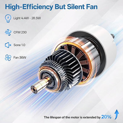 Bathroom Exhaust Fan with Bluetooth Speaker, 230 CFM 1.0 Sone Bathroom Exhaust - Image 4