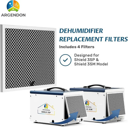 Argendon Filter Replacement, MERV-1 Filter Replacement Set - Image 2