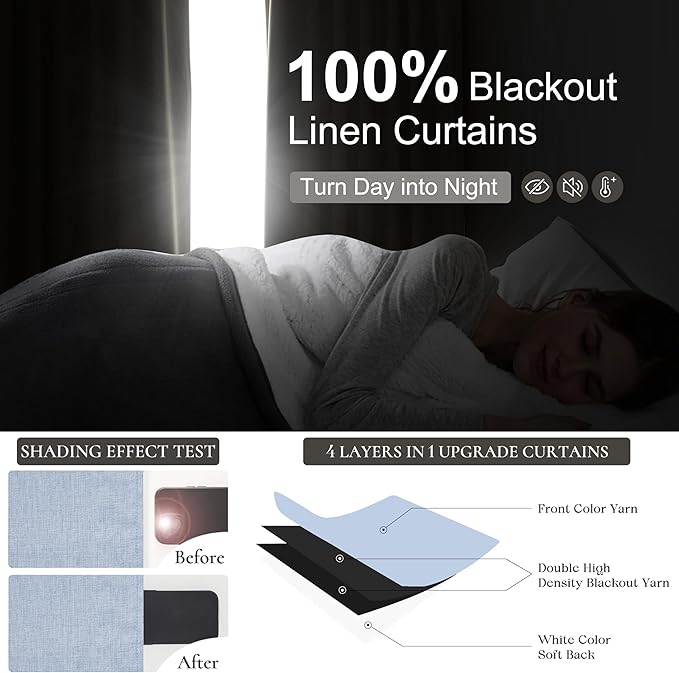 DustyBlue 108 Inches Light Blocking Curtains - Image 2
