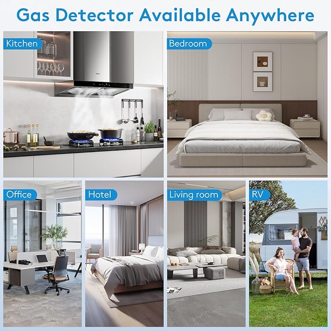 5-in-1 Carbon Monoxide Detectors Plug in, Smoke Alarm & Natural Gas Leak - Image 8