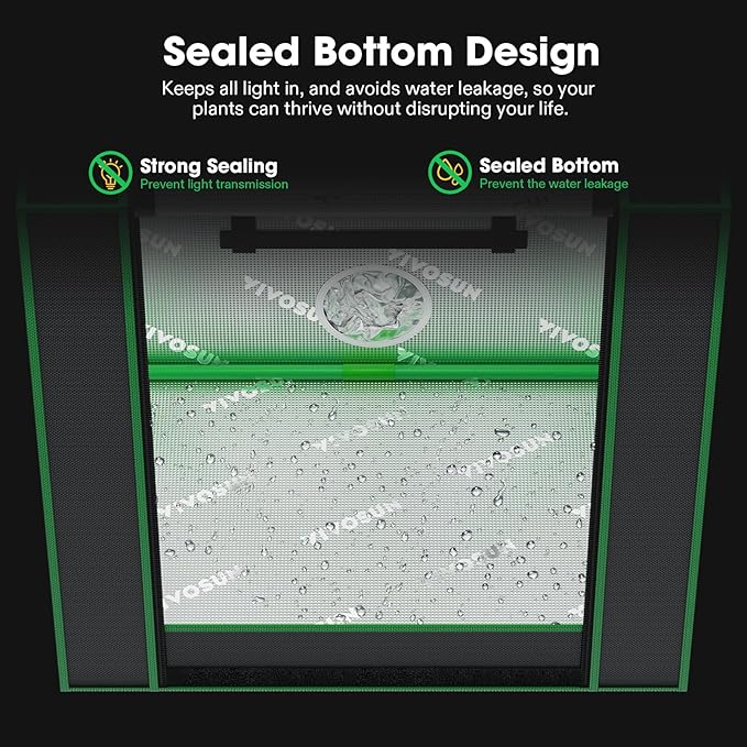 VIVOSUN Small Grow Tent for Aerogarden, Hydroponics Growing System, 20”x14”x21” - Image 4