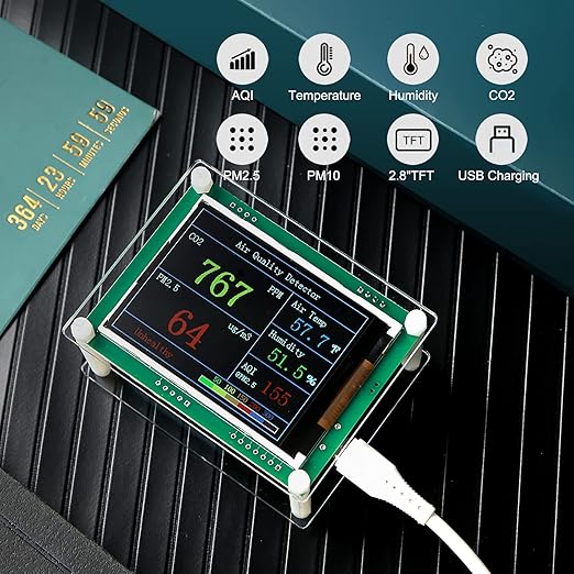 Indoor 5-in-1 Air Quality Monitor, CO2 Carbon Dioxide Detector, CO2 Monitor - Image 7