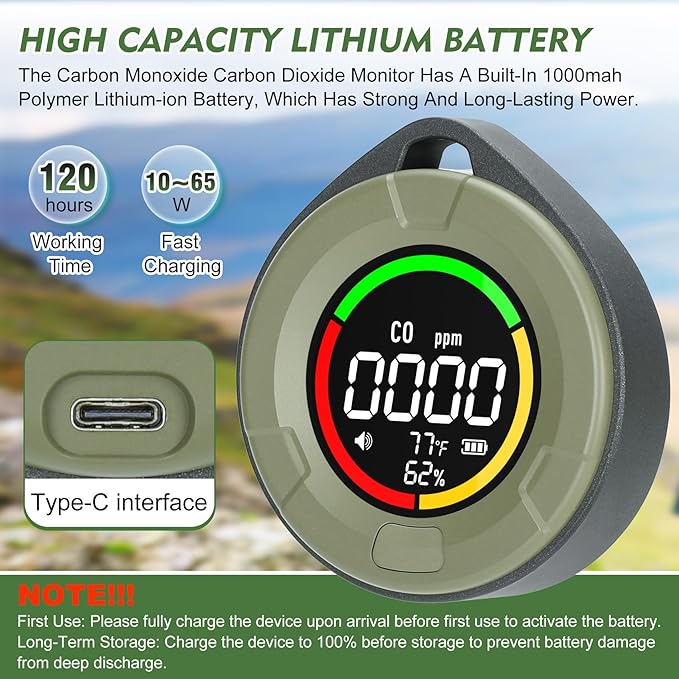 Portable CO ＆ CO2 Detectors for Travel, 4-in-1 Carbon Monoxide and Carbon - Image 6