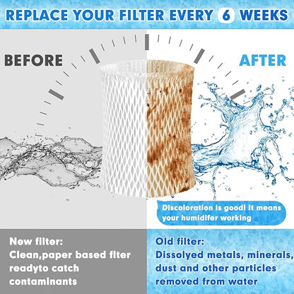 4 Pack Humidifier Wicking Replacement Filter Compatible - Image 5