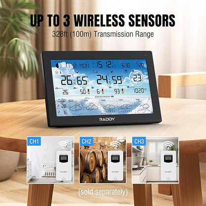 Raddy N90 Wi-Fi Weather Station - Image 7