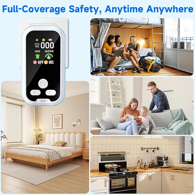 6-in-1 Carbon Monoxide Detector 2 Pack Combo - Image 8
