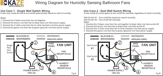 SEP120HEZ | 120 CFM | 0.3 Sone Ultra Quiet | Energy Star Certified | Humidity - Image 4