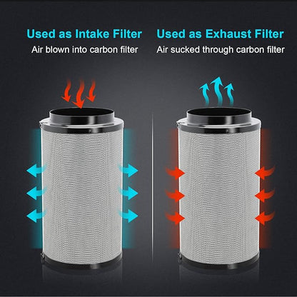 iPower 4 Inch 195 CFM Inline fan Circulation Vent Blower, Air Carbon Filter - Image 2