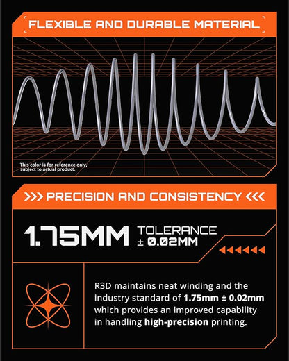 R3D PLA Filament 1.75mm, 0-370 mm/s High Speed PLA Printing, Dimensional - Image 7