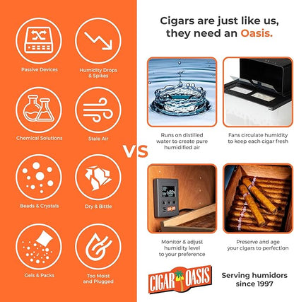 Cigar Oasis Magna 3.0 Cigar Humidor Humidifier - Image 5