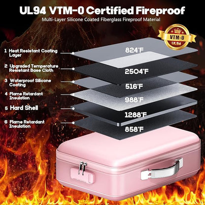 Fireproof Document Box, Hard Case Highly Flame-Resistant Fire Proof Waterproof - Image 2