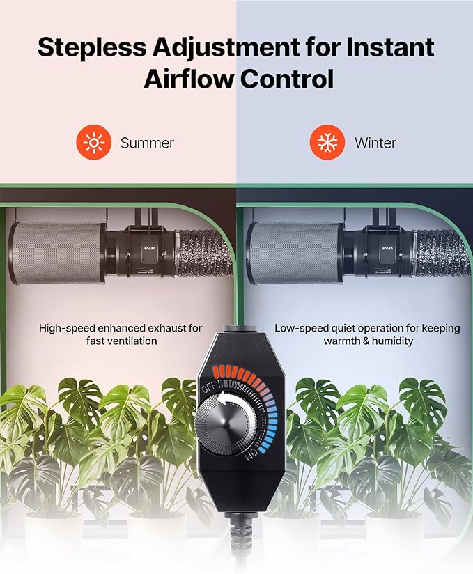 VEVOR 8" Air Filtration Kit, 180 CFM Inline Duct Fan - Image 5