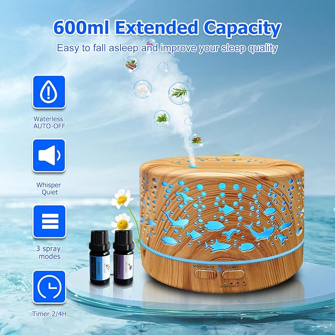 Diffusers for Essential Oils Large Room - Image 2