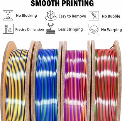 PLA Filament 1.75mm, Tri-Colors 3D Printer Filament, Rainbow PLA Filament Bundle - Image 4