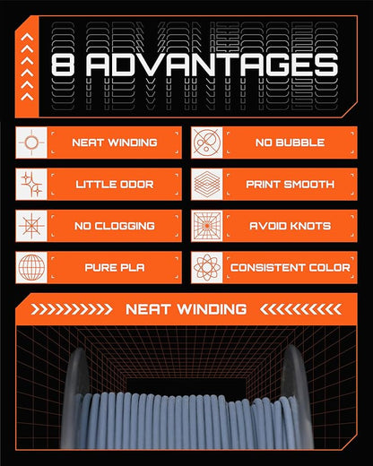 R3D PLA Filament 1.75mm, 0-370 mm/s High Speed PLA Printing, Dimensional - Image 6