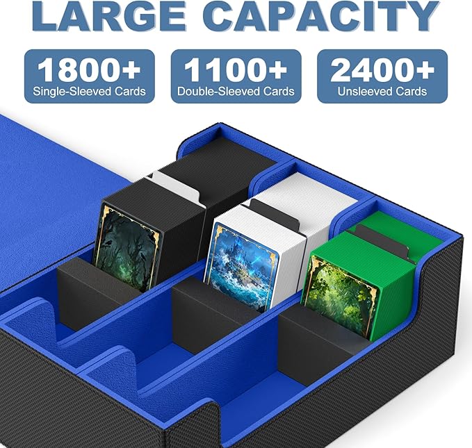 Mlikero Card Deck Case, 1800+ Trading Card Storage Box - Image 2