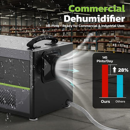 WORKPRO Crawl Space Dehumidifier, 145 Pint Commercial Dehumidifier - Image 2